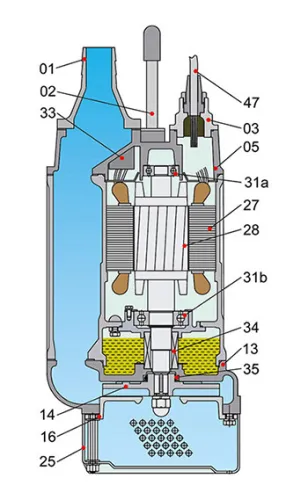 Шламовый дренажный насос Solidpump 100TBZ5.5