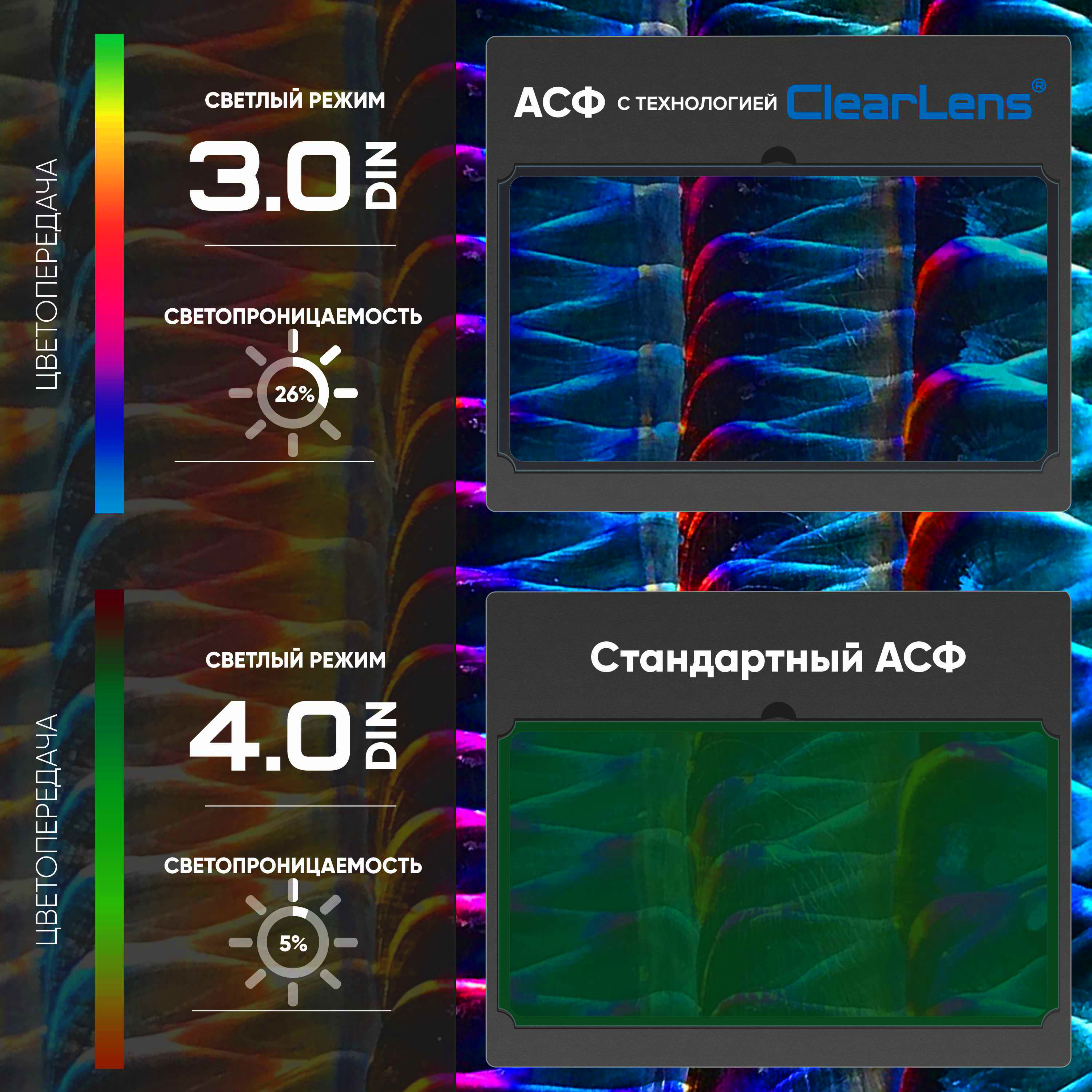 Маска сварщика хамелеон START ARGON АСФ 705 (Синий глянец) 51ST705