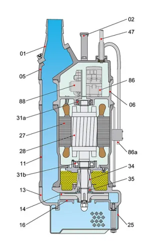 Шламовый дренажный насос Solidpump 80TBZE2.2