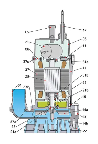 Шламовый дренажный насос Solidpump 50PSM0.75