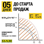 Расход до 120 литров в минуту - новая линейка насосов DTRON